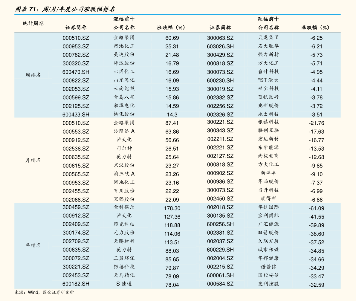 im体育下载:蔡振华领衔足协高层现场观战 3前锋球荒俞百天(图2) im体育下载